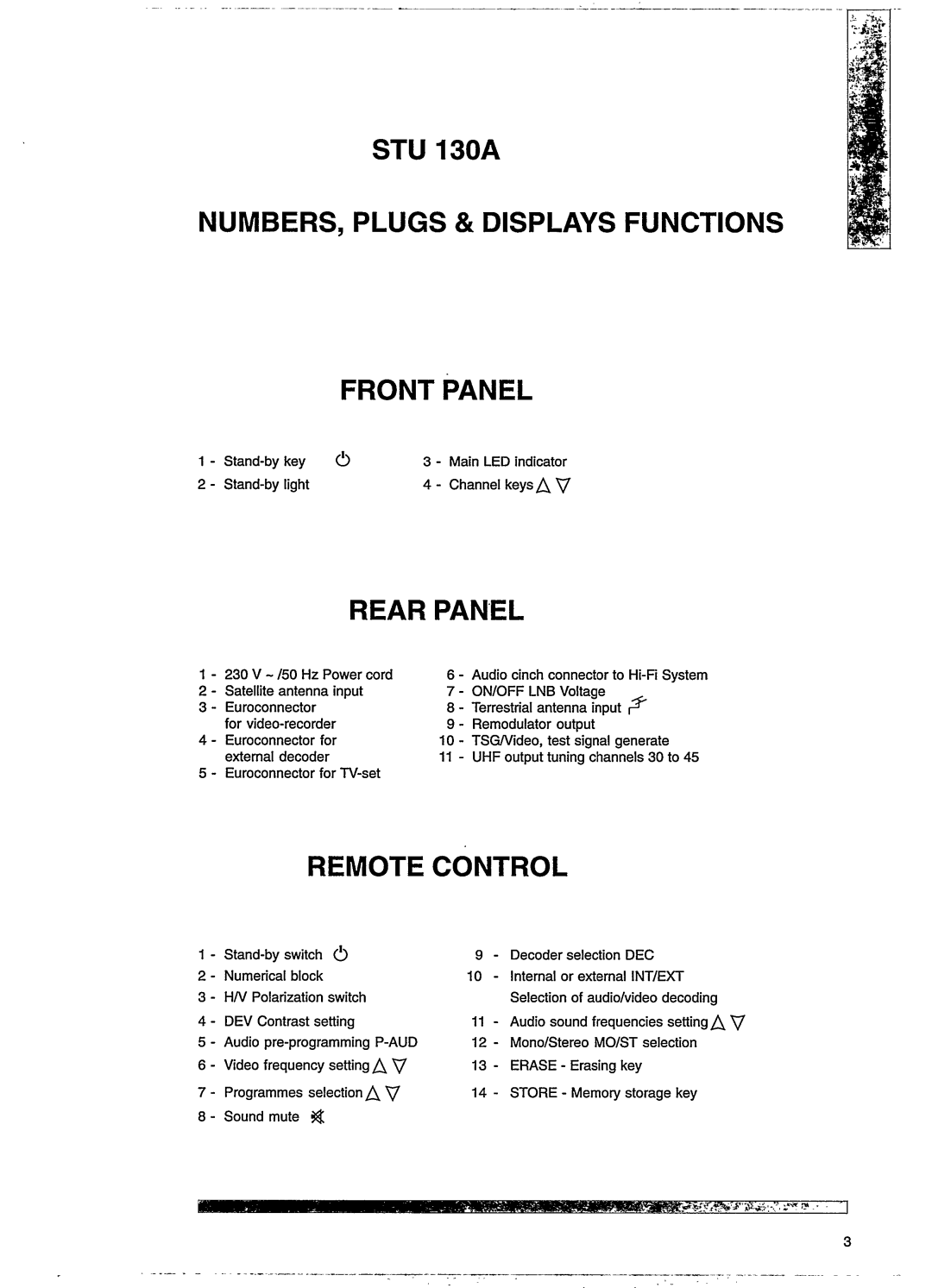 Philips STU130A manual 