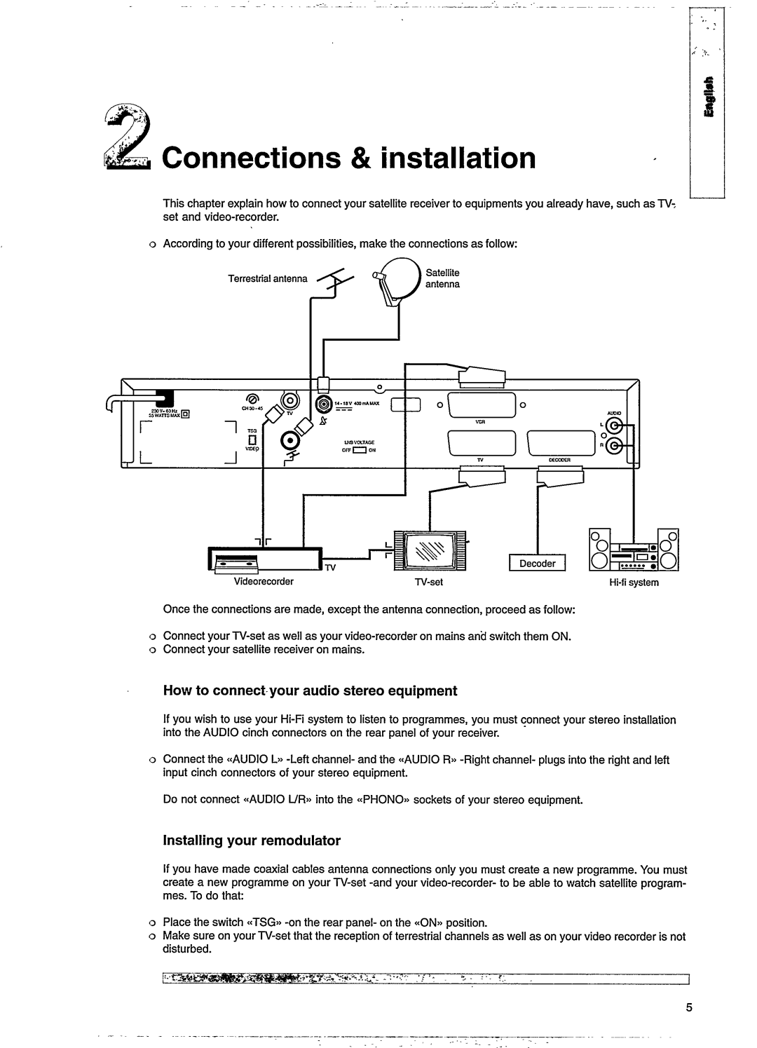 Philips STU130A manual 