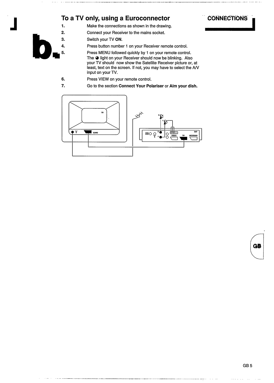 Philips STU801/05R manual 