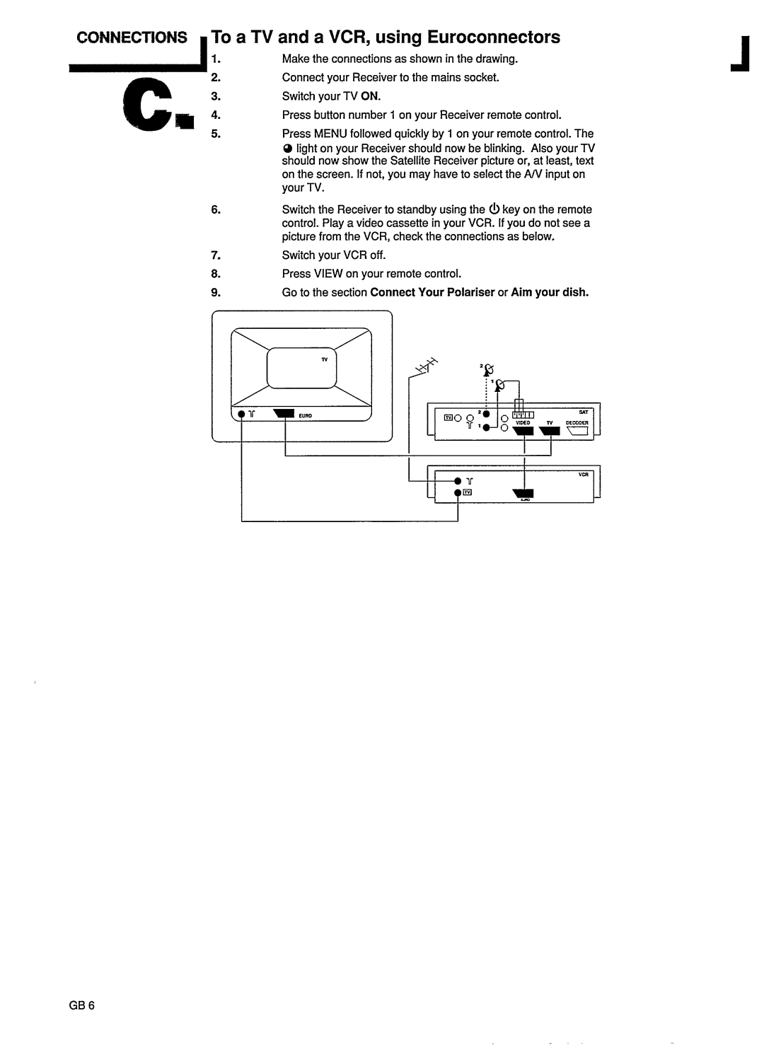 Philips STU801/05R manual 