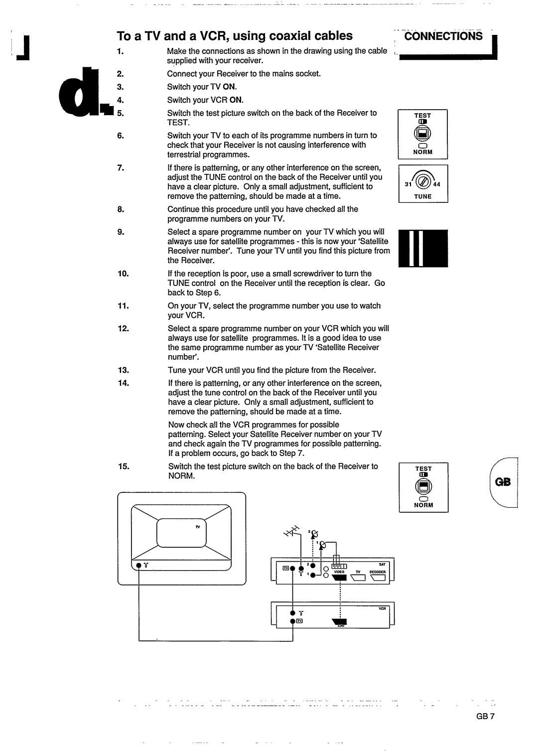 Philips STU801/05R manual 