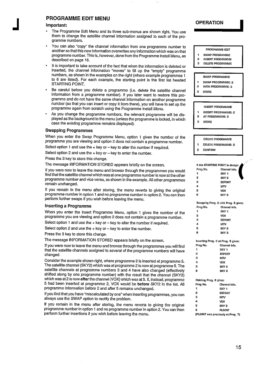 Philips STU811/02G manual 