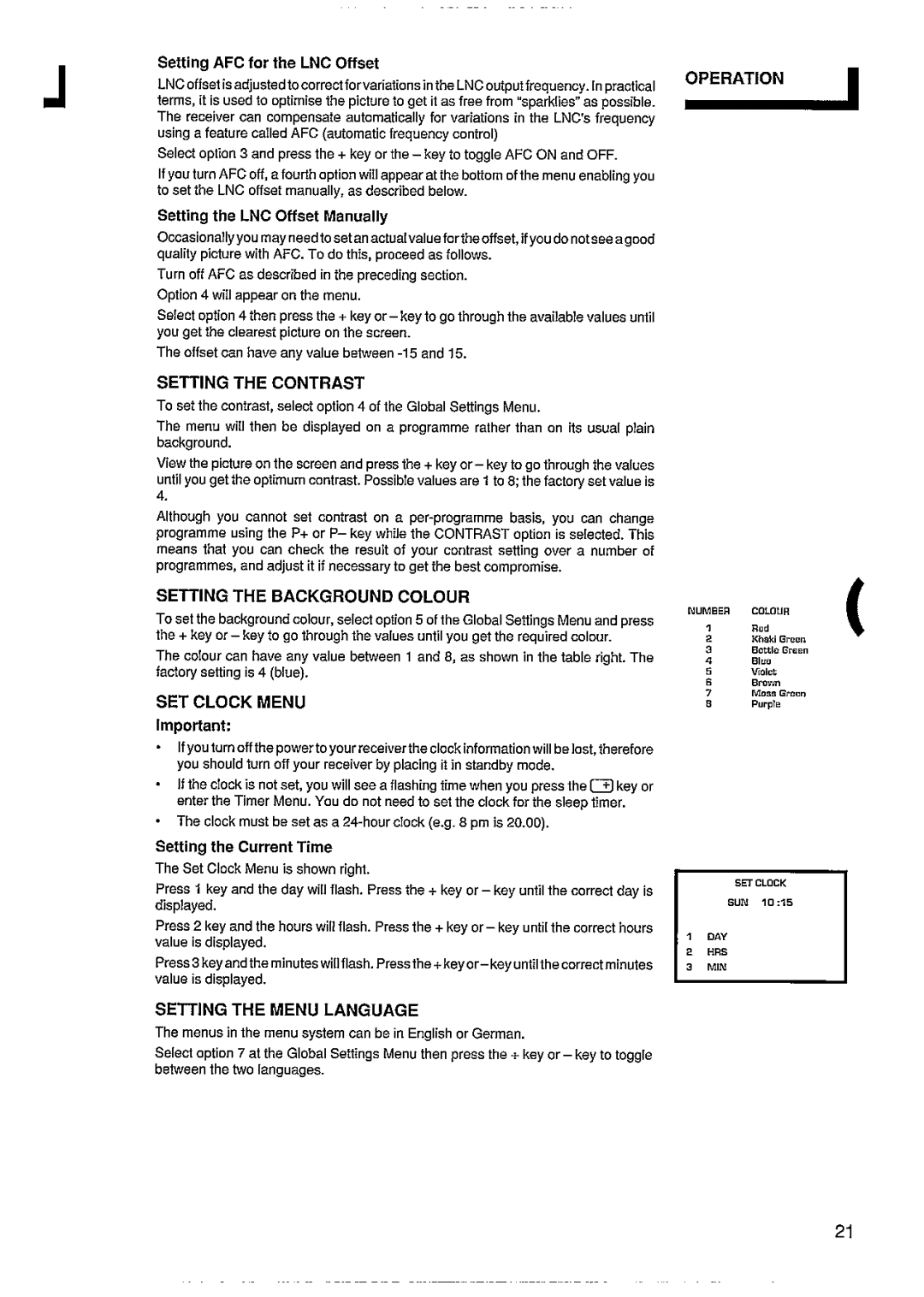 Philips STU811/02G manual 