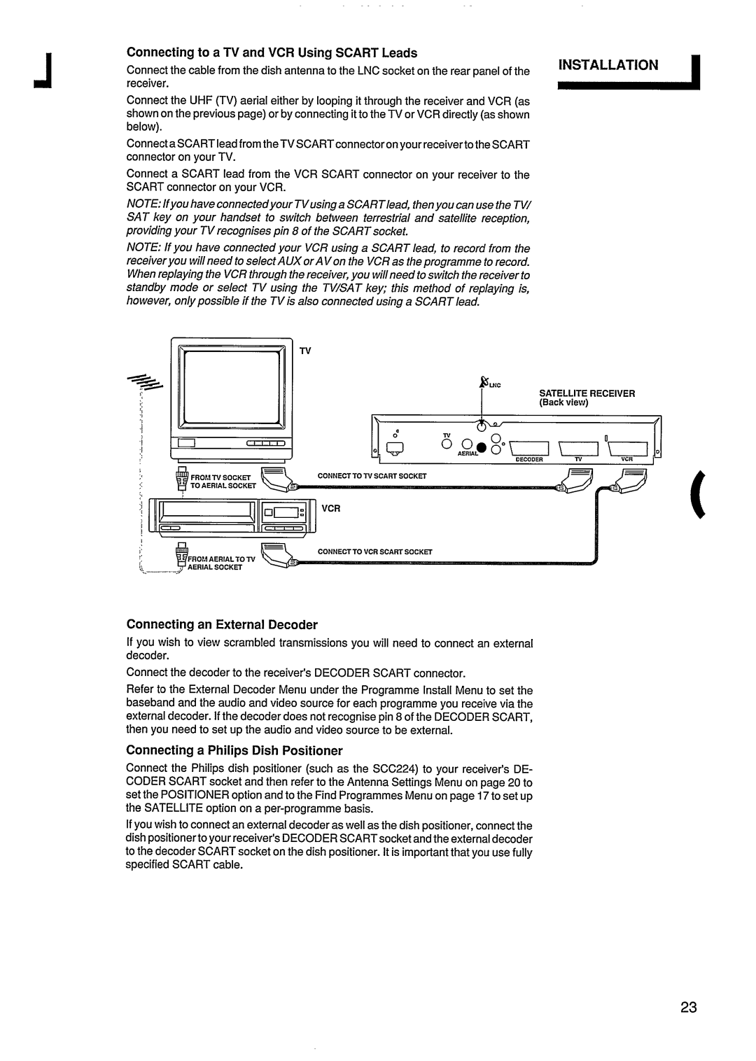 Philips STU811/02G manual 