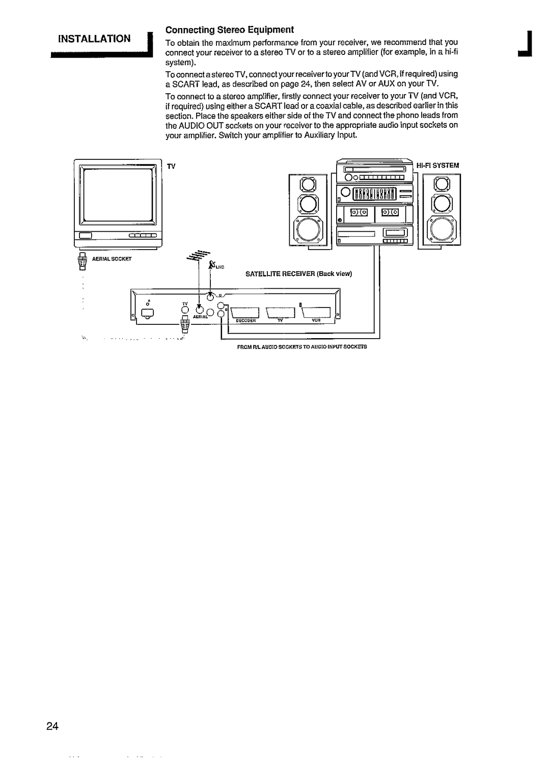 Philips STU811/02G manual 