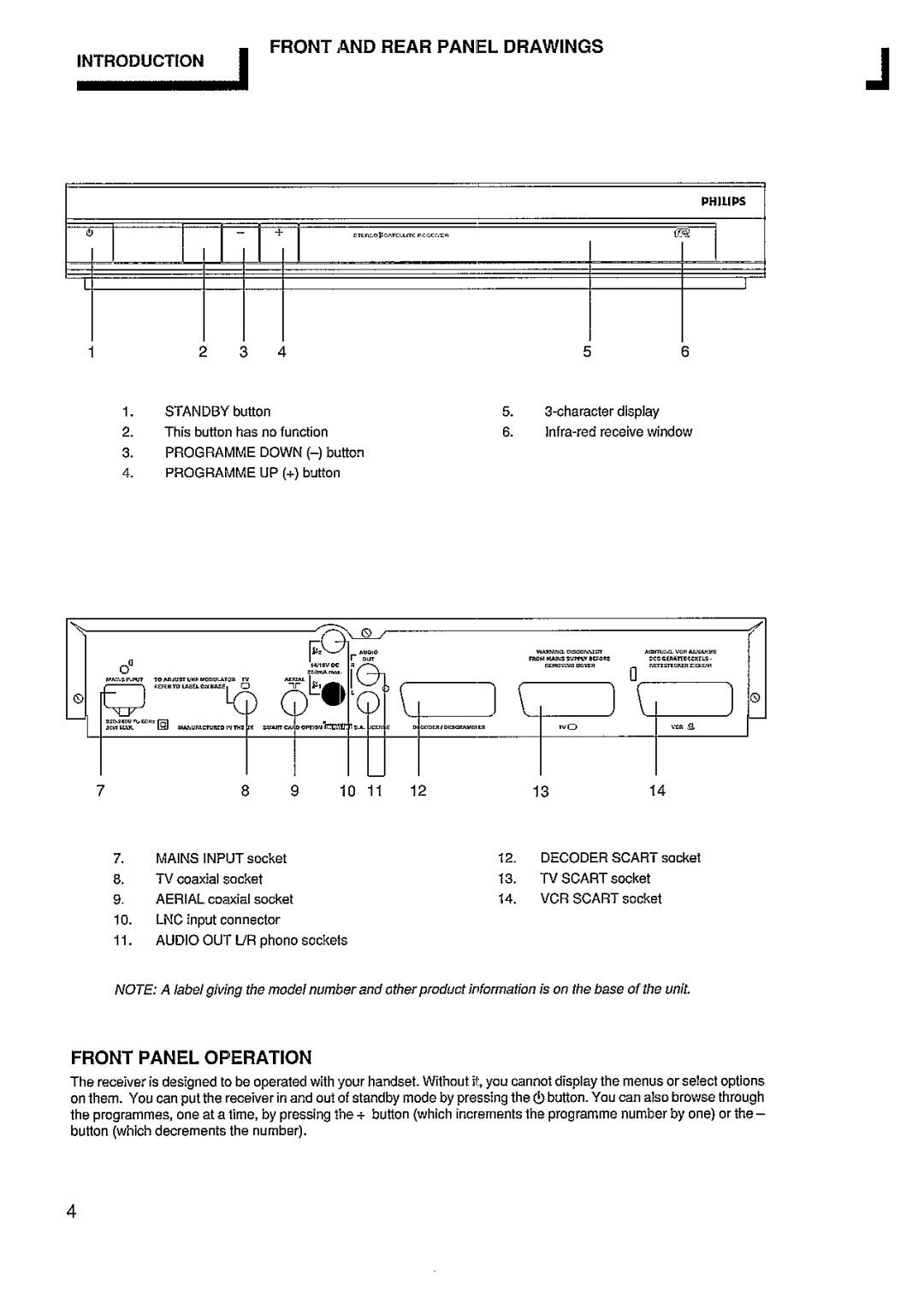 Philips STU811/02G manual 