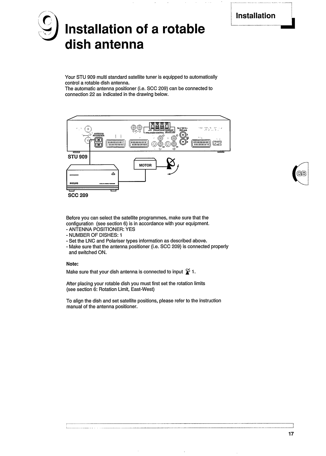 Philips STU909/55M manual 