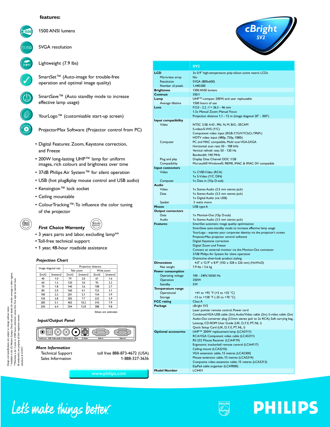 Philips SV2 manual Projection Chart, More Information 