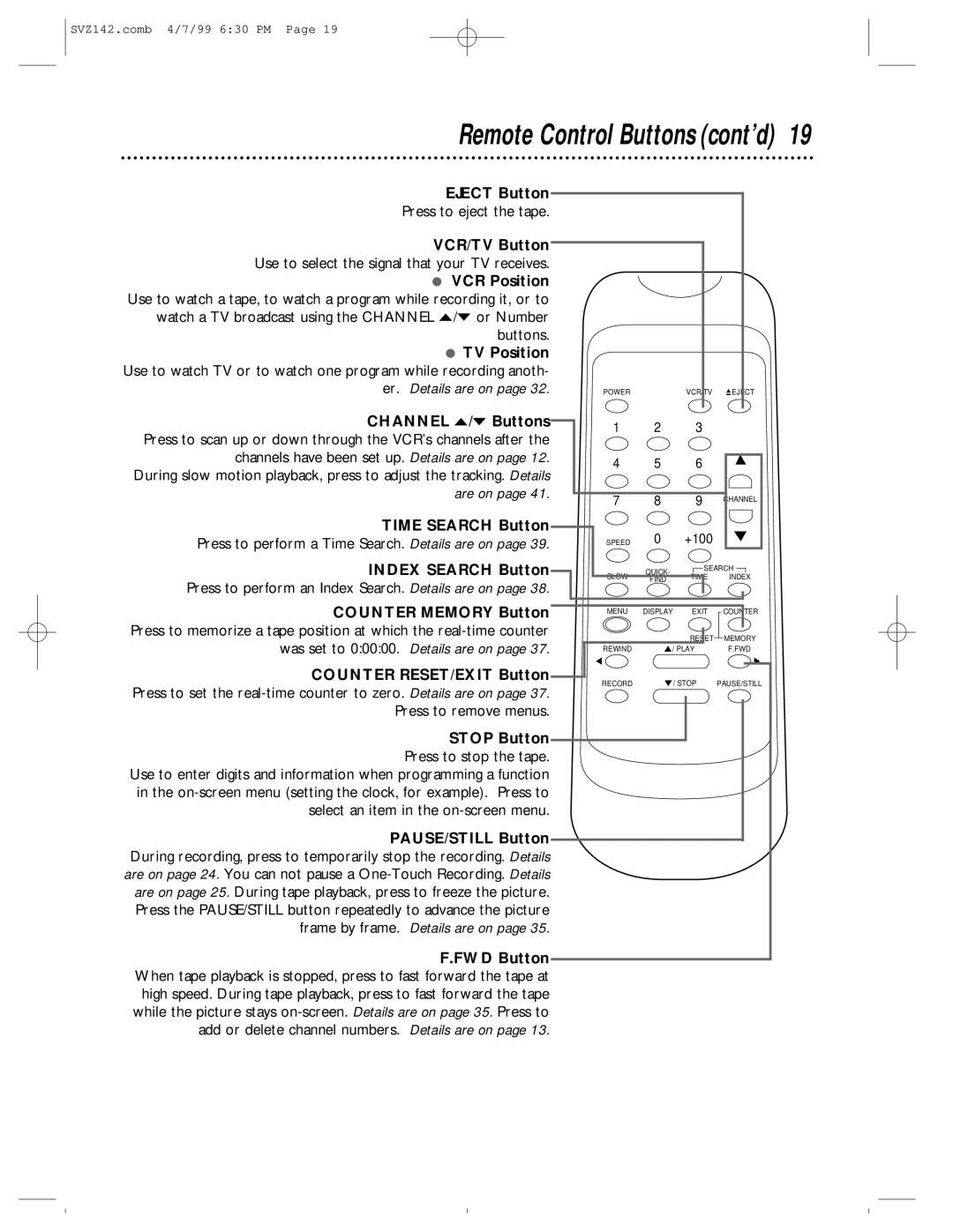 Philips SV2000 owner manual Eject Button, Time Search Button, Index Search Button, Counter RESET/EXIT Button 