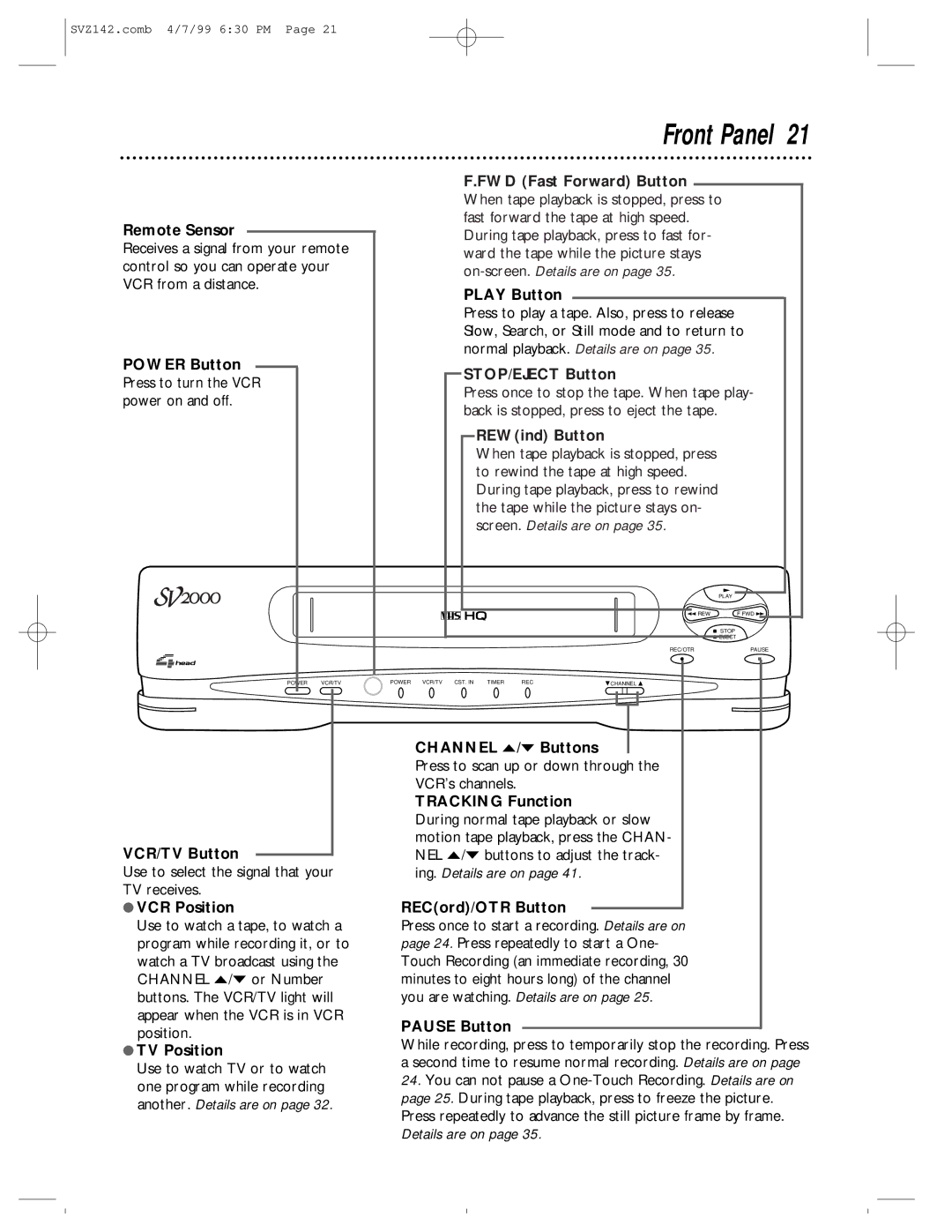 Philips SV2000 owner manual Front Panel 