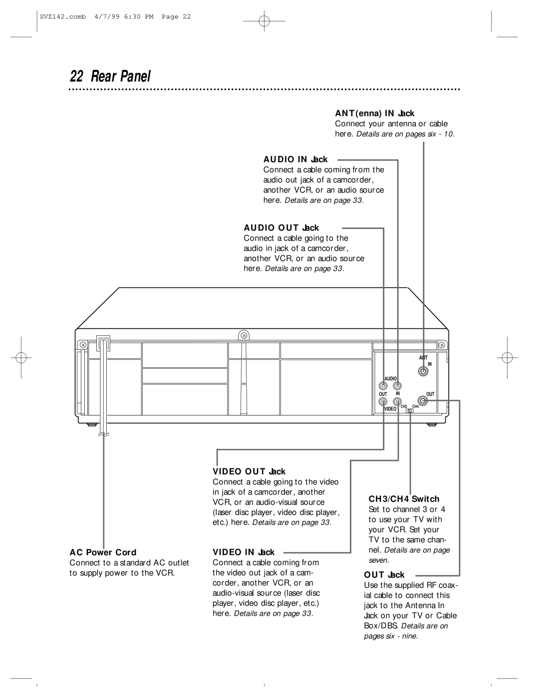 Philips SV2000 owner manual Rear Panel, AC Power Cord, Video OUT Jack, Video in Jack 