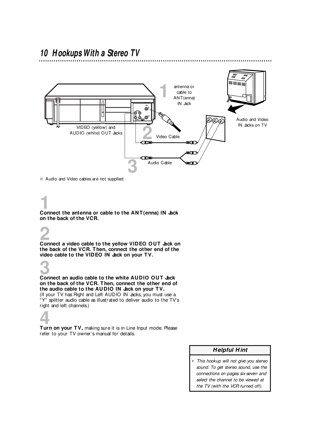 Philips SVA102 owner manual Hookups With a Stereo TV 