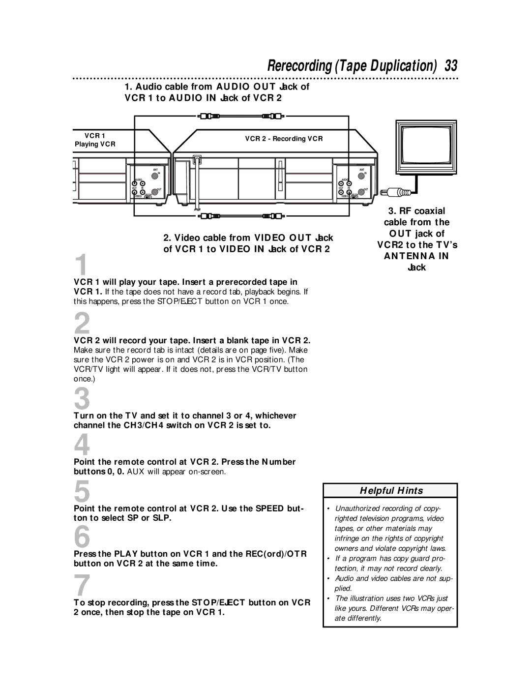 Philips SVA104 owner manual Rerecording Tape Duplication, Antenna 