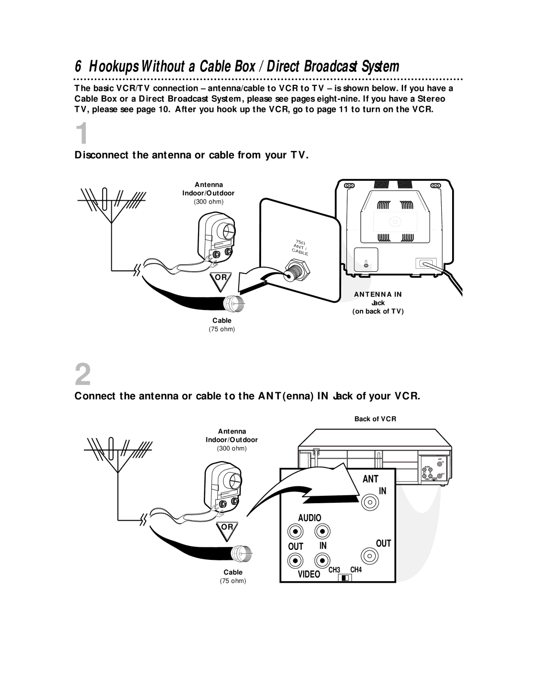 Philips SVA104 Hookups Without a Cable Box / Direct Broadcast System, Disconnect the antenna or cable from your TV 