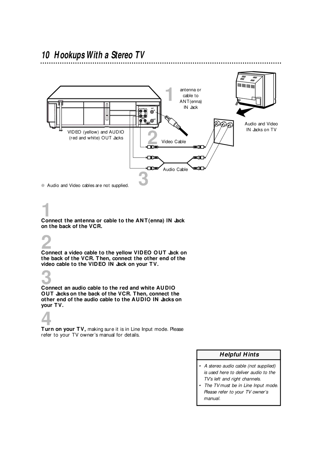 Philips SVA106 owner manual Hookups With a Stereo TV 