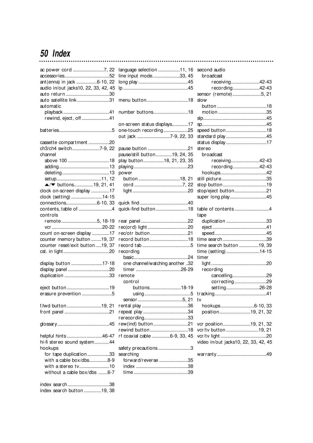 Philips SVA106 owner manual Index, 20-22 