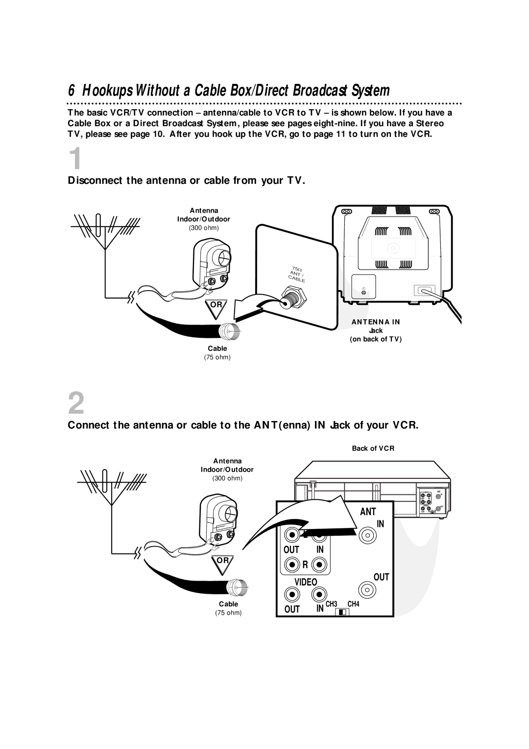 Philips SVA106 Hookups Without a Cable Box/Direct Broadcast System, Disconnect the antenna or cable from your TV 