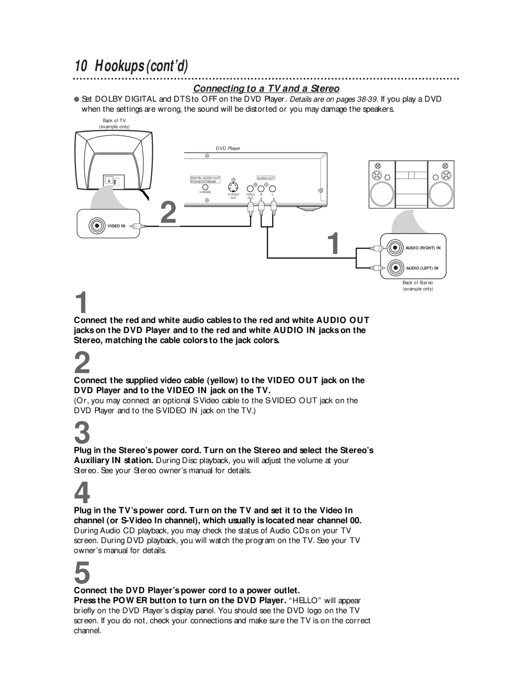 Philips SVD100 owner manual Connecting to a TV and a Stereo 