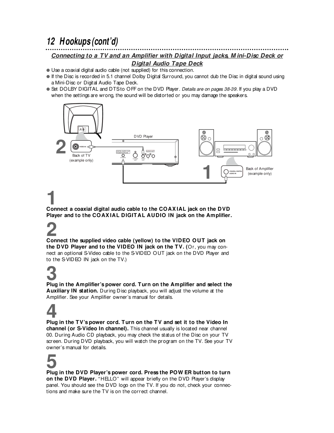 Philips SVD100 owner manual Back of TV Example only DVD Player 