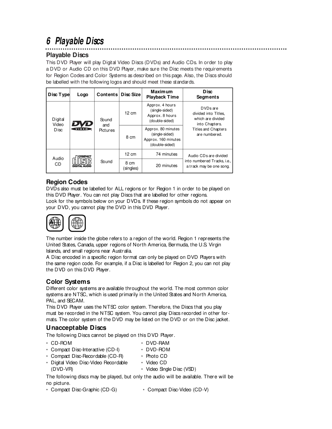 Philips SVD101AT99 owner manual Playable Discs, Region Codes, Color Systems, Unacceptable Discs 