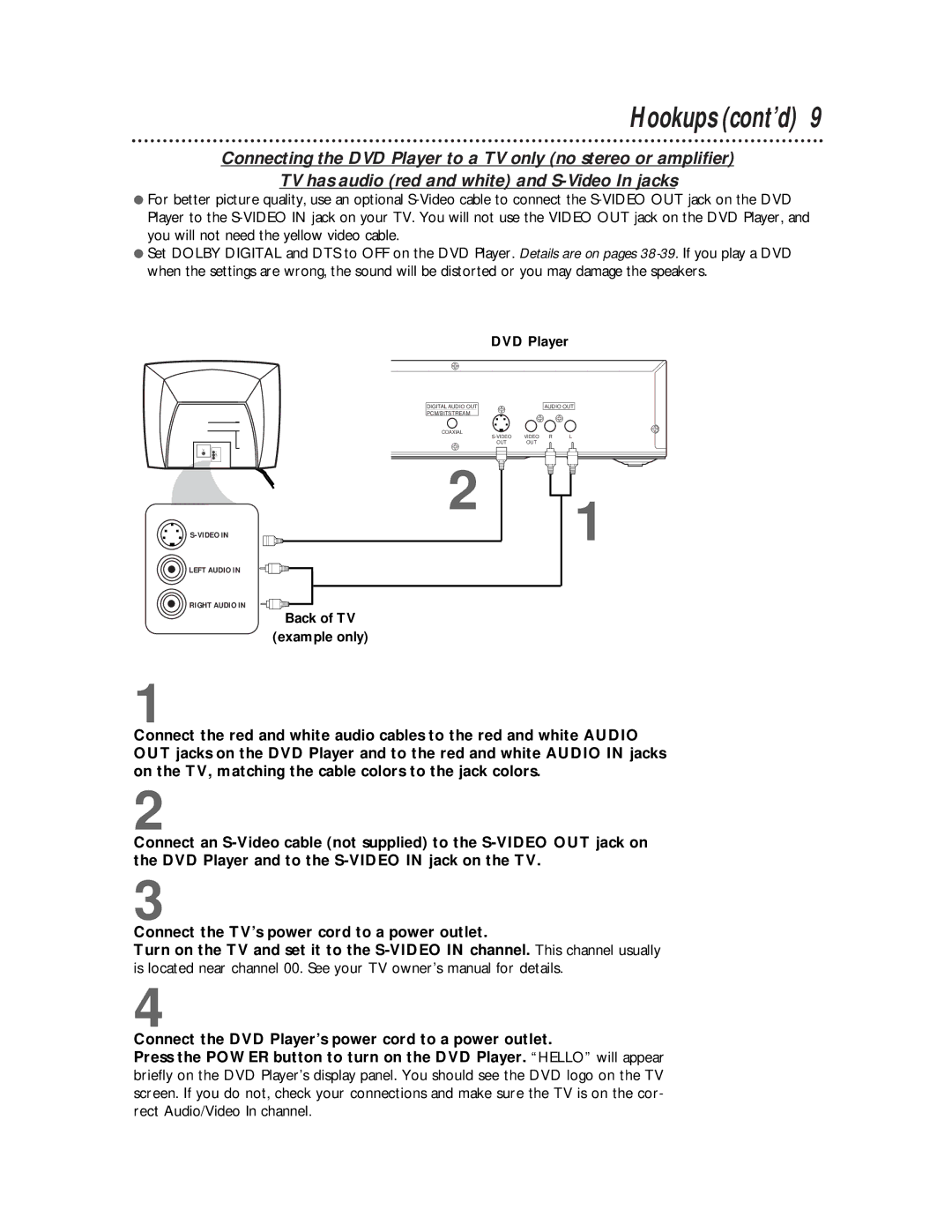 Philips SVD101AT99 owner manual Hookups cont’d, DVD Player 