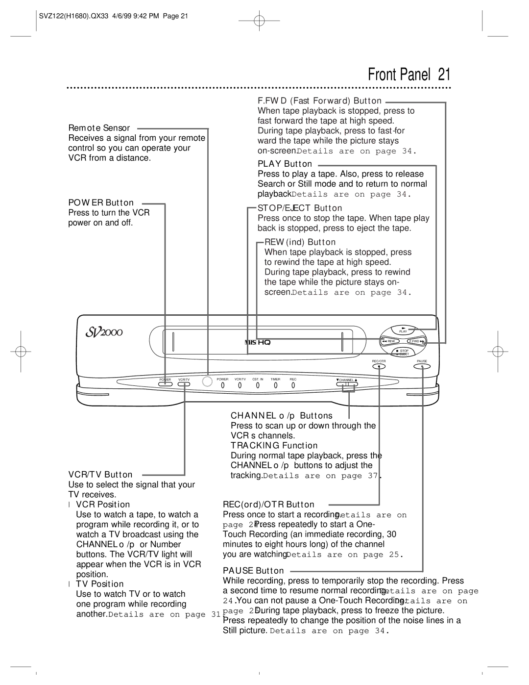 Philips SVZ122 owner manual Front Panel 