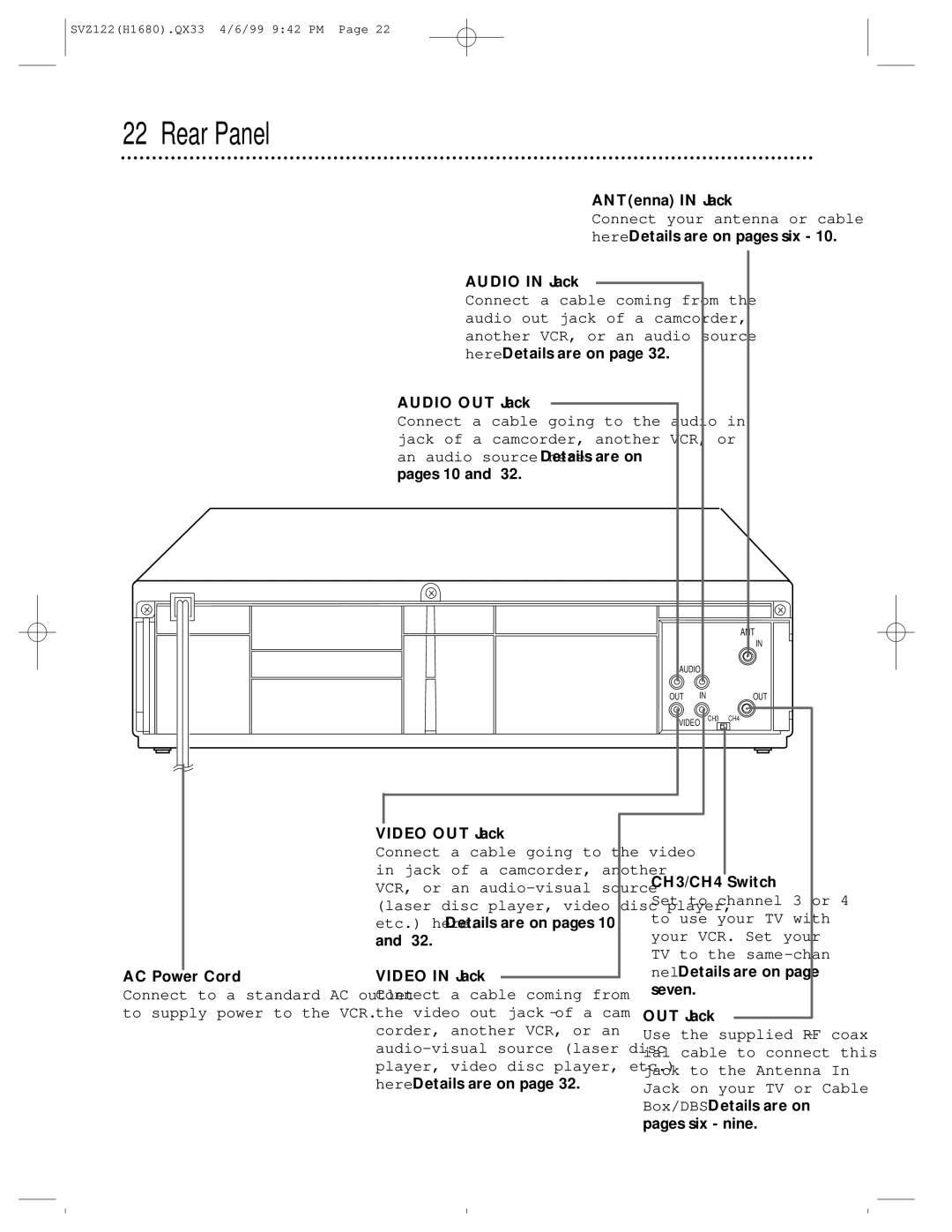 Philips SVZ122 owner manual Rear Panel, Audio OUT Jack, AC Power Cord, Video OUT Jack, Video in Jack 