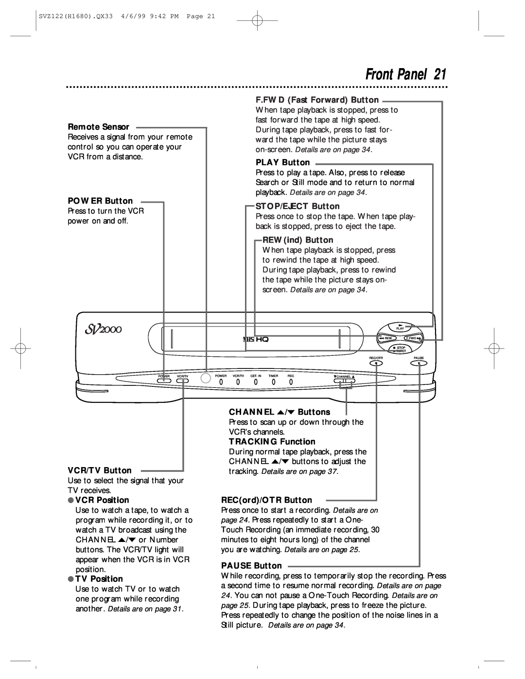 Philips SVZ122 owner manual Front Panel 