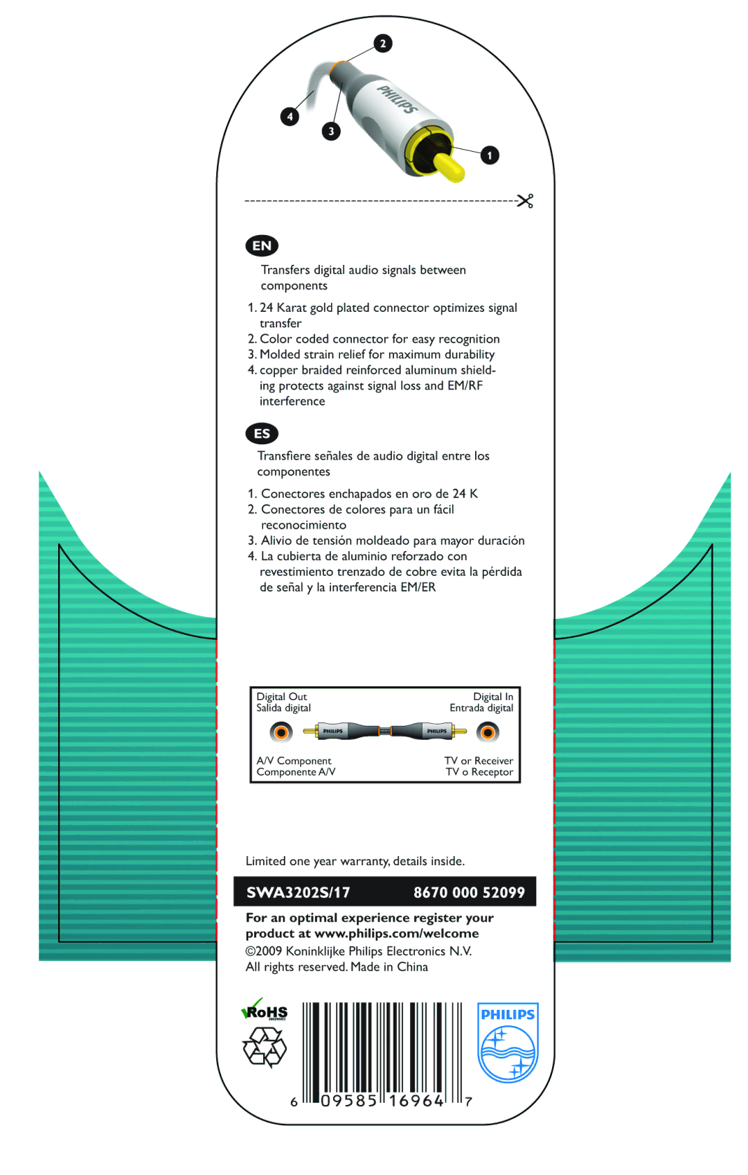 Philips SWA3202S/17 manual 