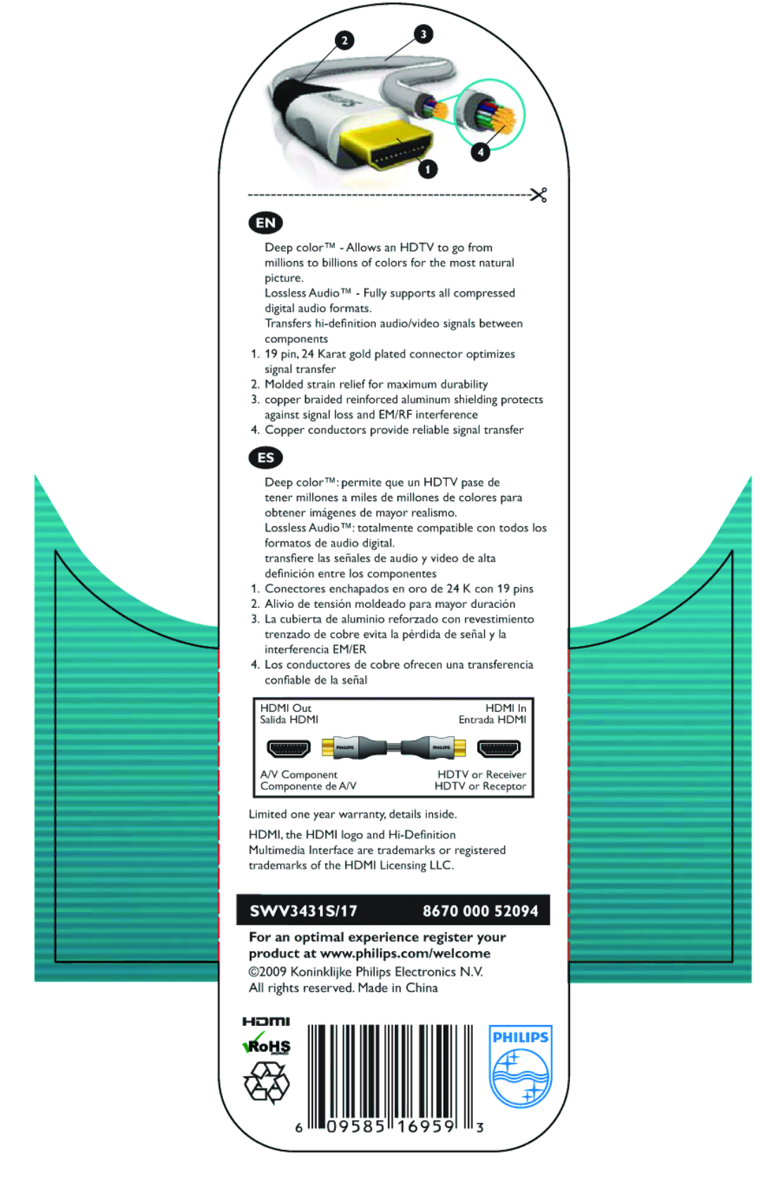 Philips SWV3431S/17 manual 