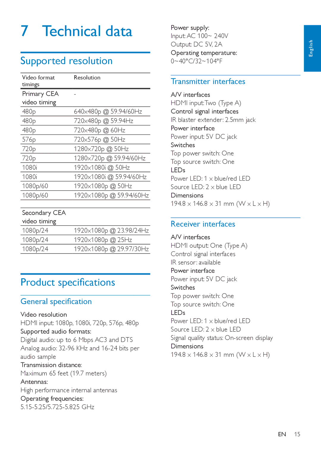 Philips SWW1810 user manual Technical data, Supported resolution, Product specifications 