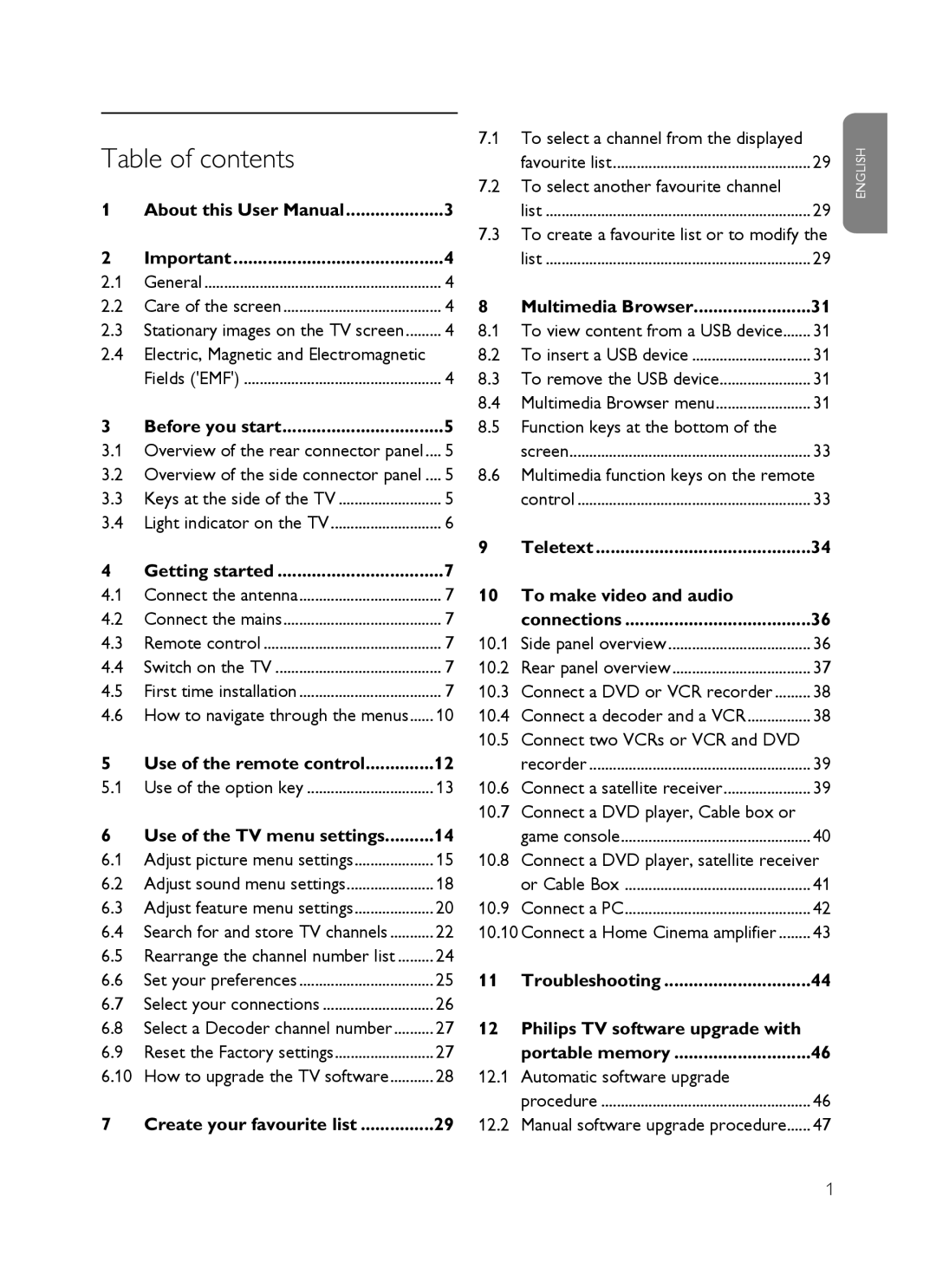 Philips SX60 user manual Table of contents 