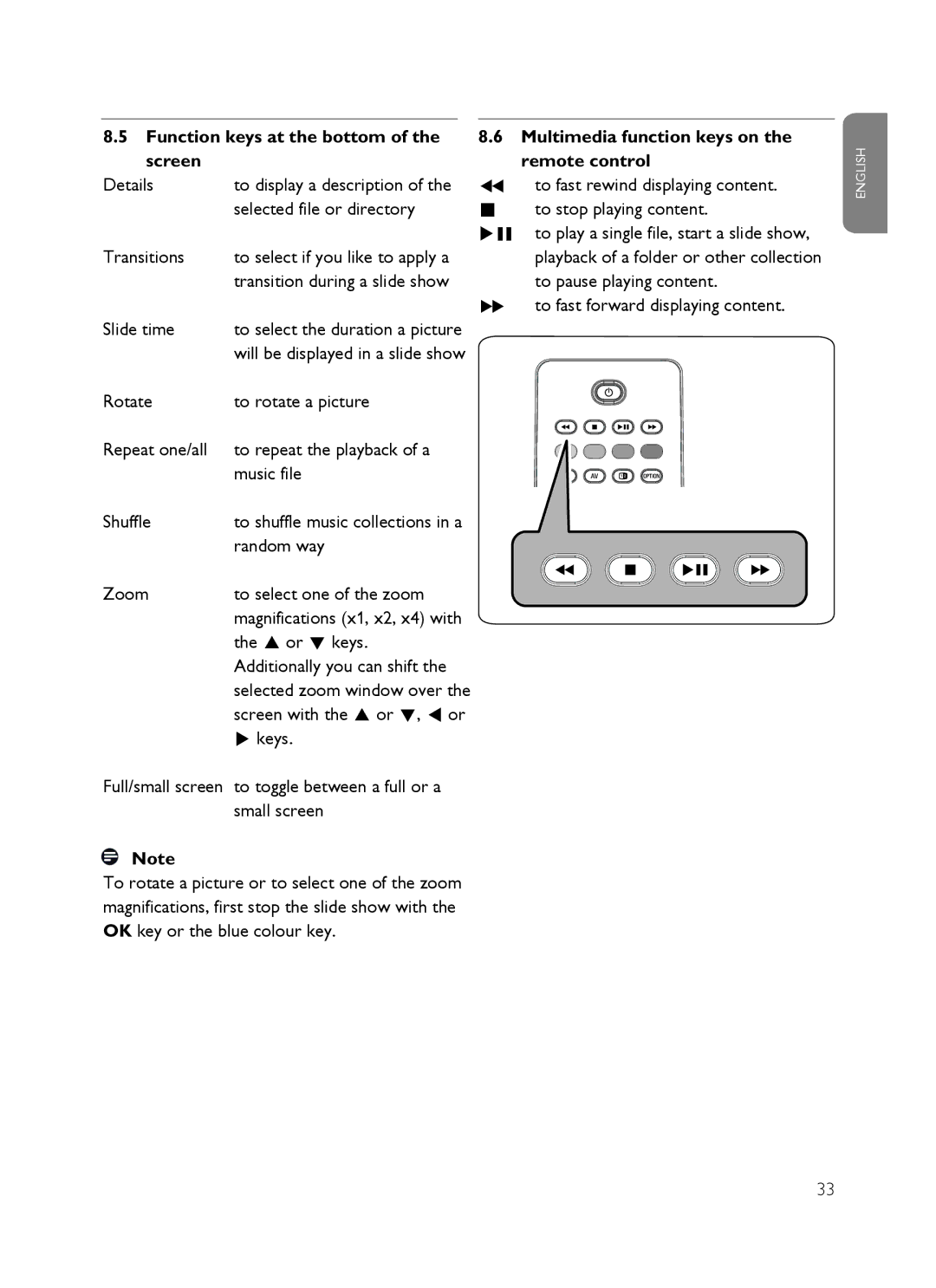 Philips SX60 user manual Function keys at the bottom of the screen, Multimedia function keys on the remote control 