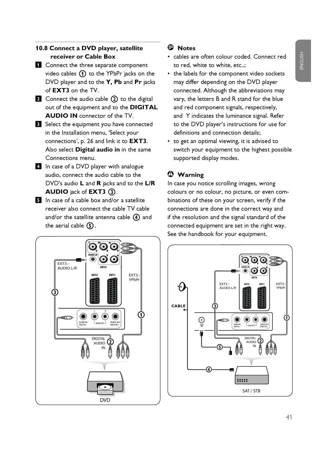 Philips SX60 Connect a DVD player, satellite receiver or Cable Box, EXT3 on the TV, Audio in connector of the TV 