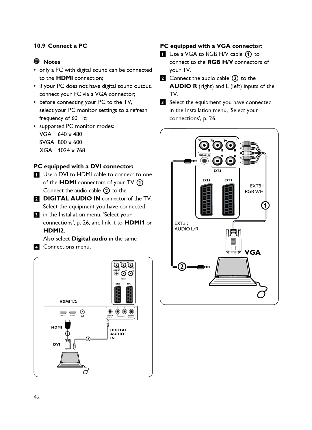 Philips SX60 user manual Connect a PC, PC equipped with a DVI connector, PC equipped with a VGA connector 