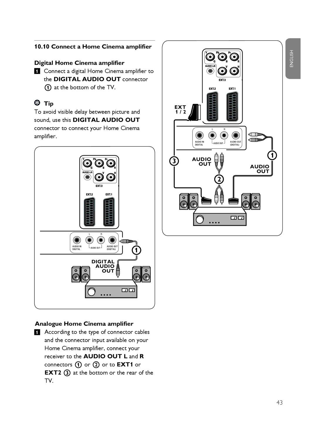 Philips SX60 user manual Connect a Home Cinema ampliﬁer Digital Home Cinema ampliﬁer, Analogue Home Cinema ampliﬁer 