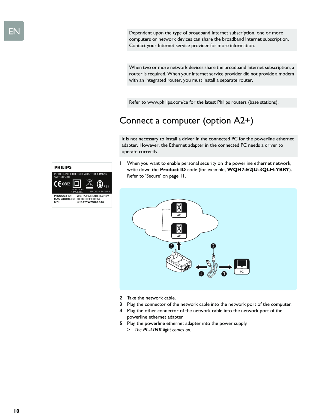 Philips SYE5600 user manual Connect a computer option A2+ 