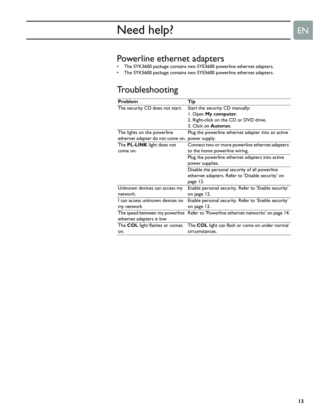 Philips SYE5600 user manual Need help?, Troubleshooting, Problem, Open My computer, Powerline ethernet adapters 