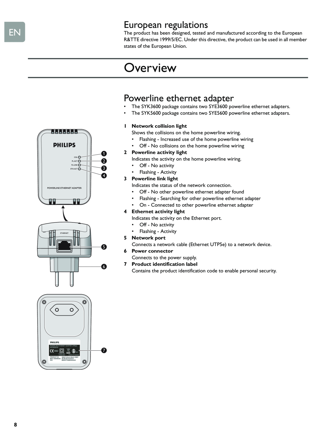 Philips SYE5600 Overview, European regulations, Powerline ethernet adapter, Network collision light, Powerline link light 