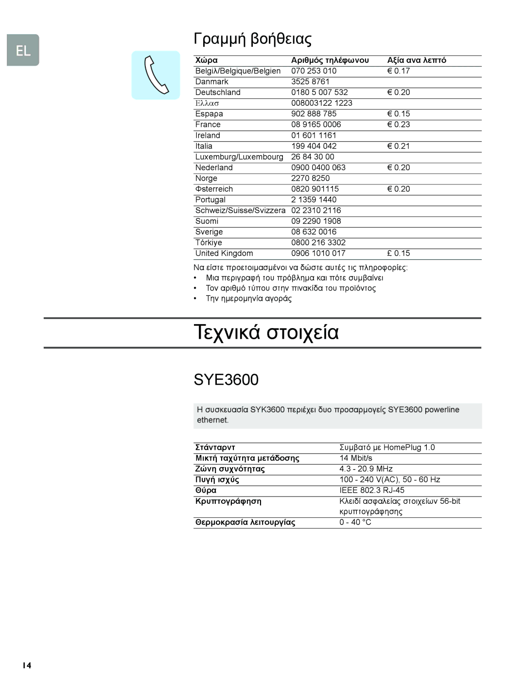 Philips SYK3600/00, SYE5600/00 manual Τεχνικά στοιχεία, Γραµµή βοήθειας, SYE3600 