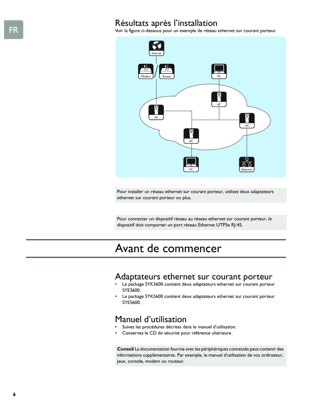 Philips SYK3600/05 manual Avant de commencer, Résultats après l’installation, Adaptateurs ethernet sur courant porteur 