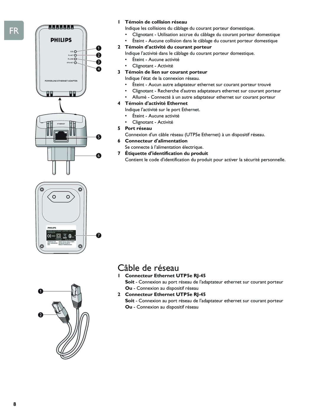 Philips SYK5600/05, SYK5600/00, SYK3600/05, SYE5600/05 manual Câble de réseau, Témoin de collision réseau 