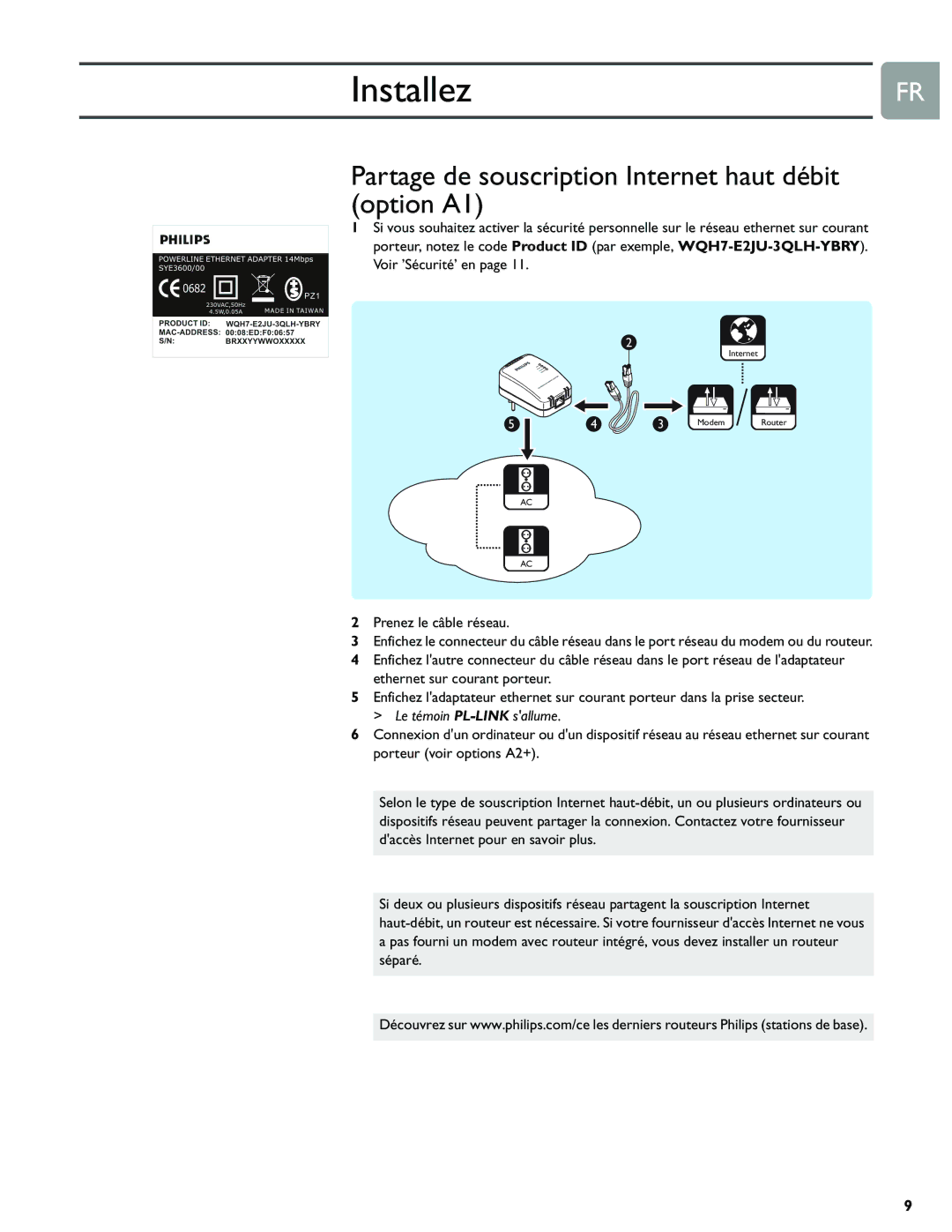 Philips SYK5600/00, SYK5600/05, SYK3600/05, SYE5600/05 manual Installez, Partage de souscription Internet haut débit option A1 