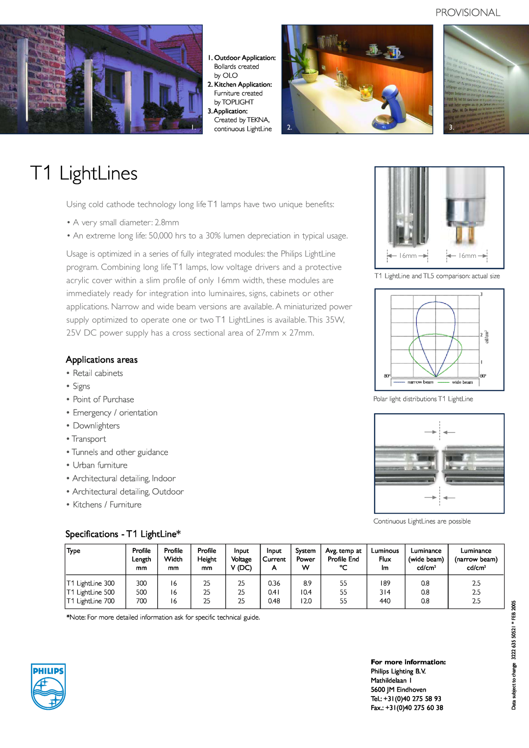Philips T1 LightLines, Provisional, Applications areas, Specifications - T1 LightLine, A very small diameter 2.8mm 