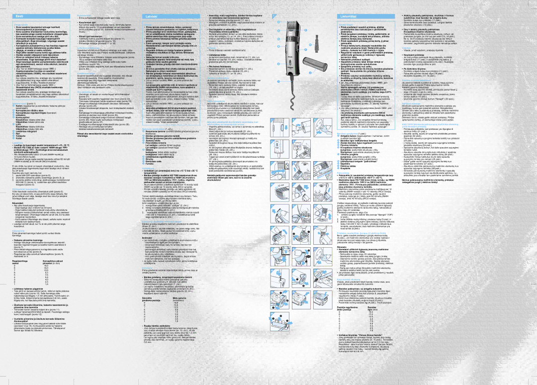 Philips T388 manual Pange tähele, Seadme osad joonis, Puhastamine, Lõiketera vahetamine, Keskkonnakaitse, Aku eemaldamine 