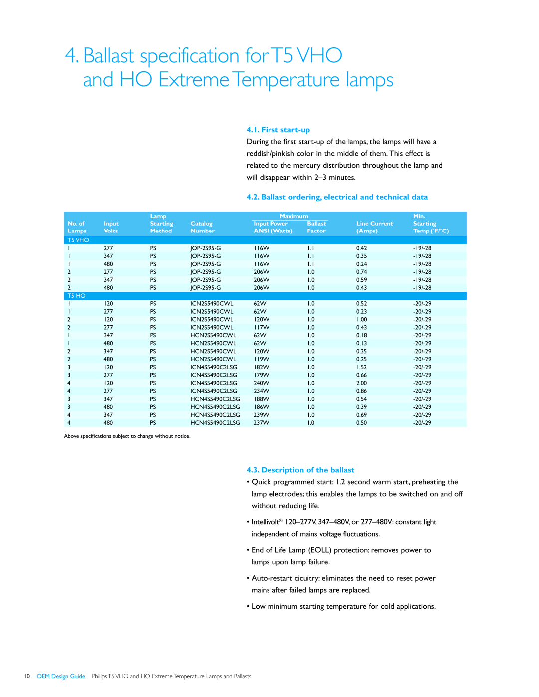 Philips T5VHO manual First start-up, Ballast ordering, electrical and technical data, Description of the ballast 