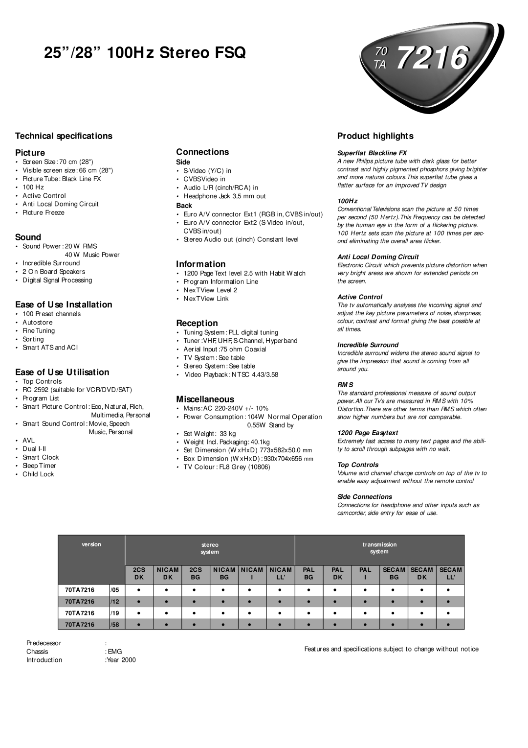 Philips TA 7216 Technical specifications Picture, Sound, Ease of Use Installation, Ease of Use Utilisation, Connections 