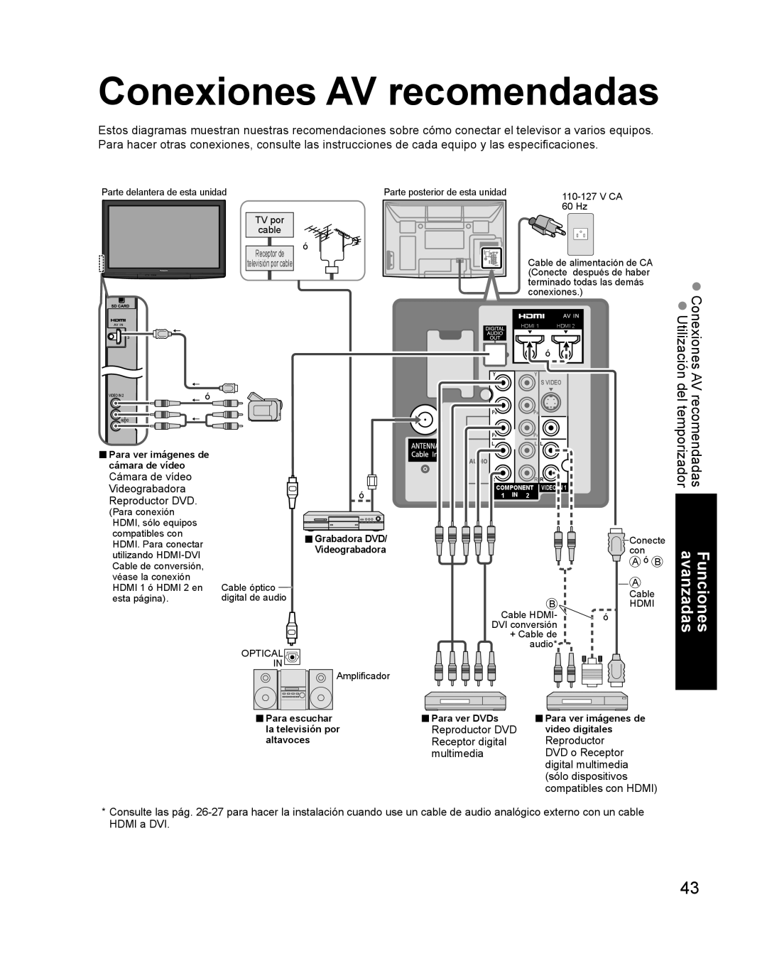 Philips TC-P42X1X Conexiones AV recomendadas, Conexiones AV Utilización del, Para ver imágenes de cámara de vídeo 