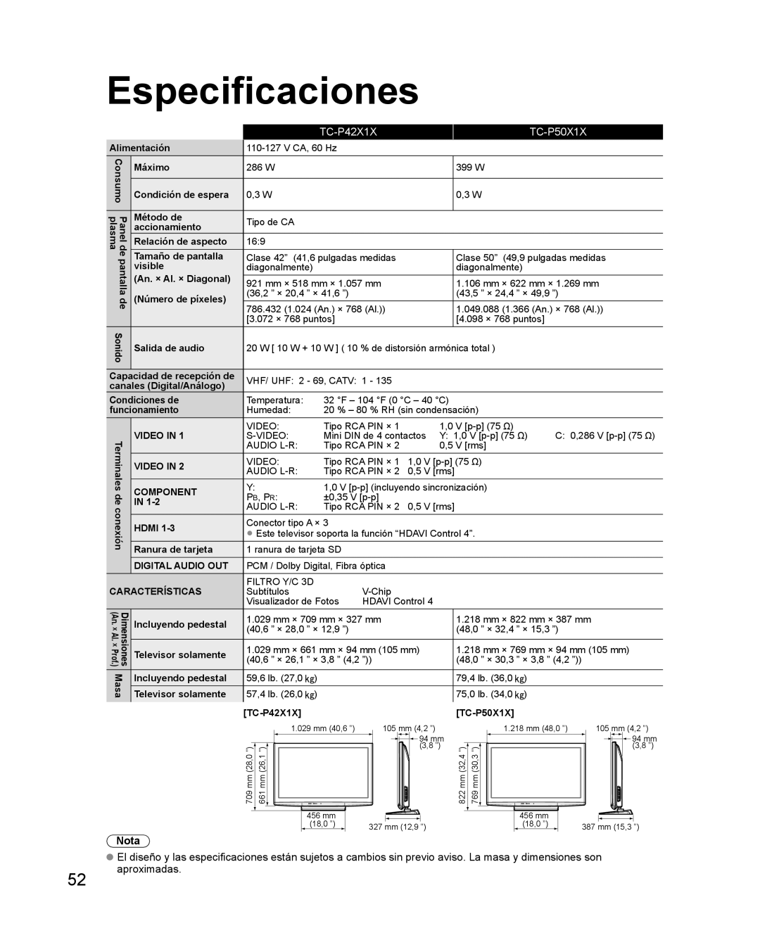 Philips TC-P42X1X quick start Especificaciones 