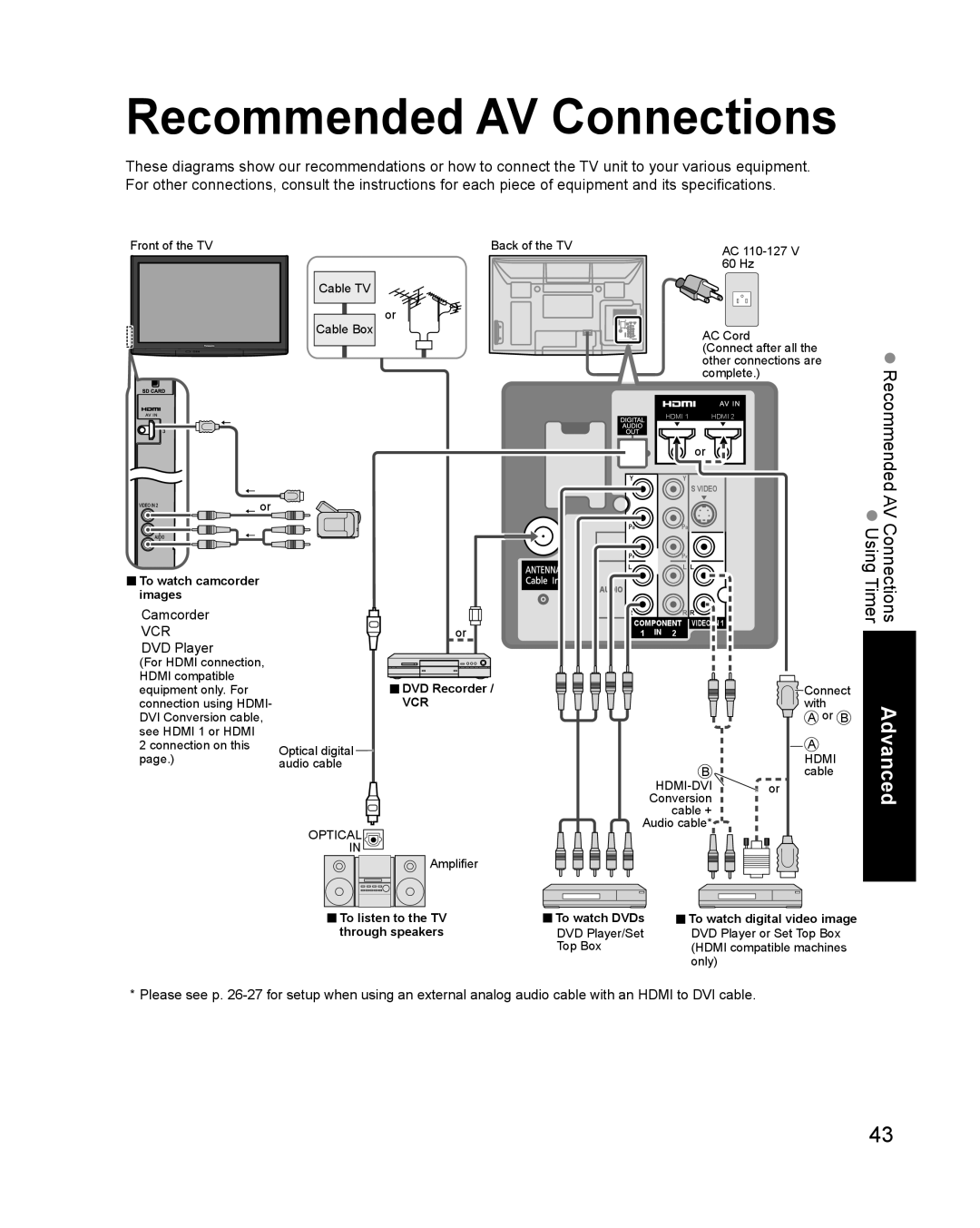 Philips TC-P42X1X quick start Recommended AV Connections, To watch camcorder images 